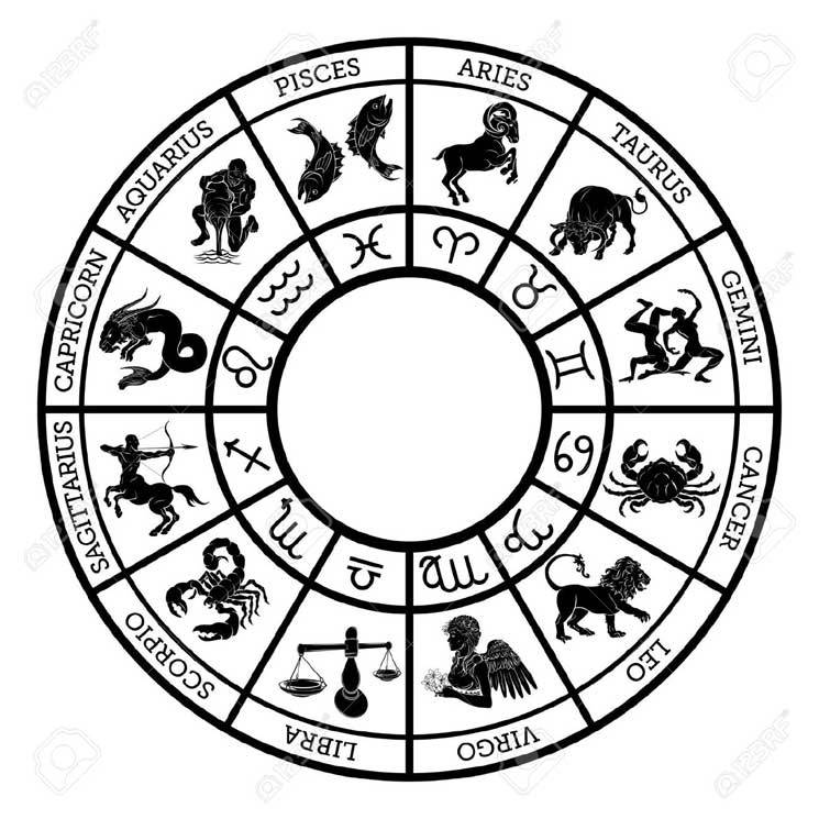 ¿ A que le temes ? Tu signo te lo dice. ¿ A que le temes ? Tu signo te lo dice.
