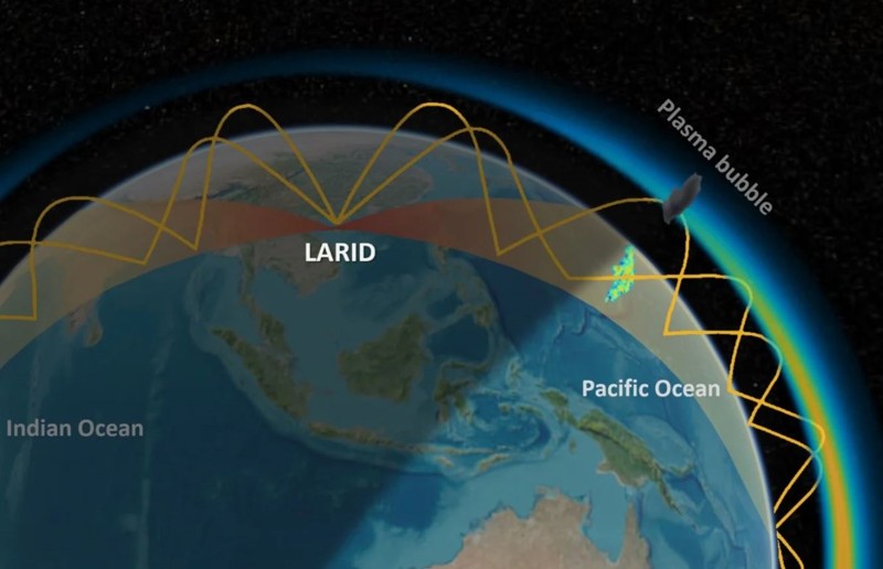 El potente radar LARID de Hainan (China) puede detectar burbujas de plasma en la alta atmósfera terrestre a una distancia de hasta 9.600 km.