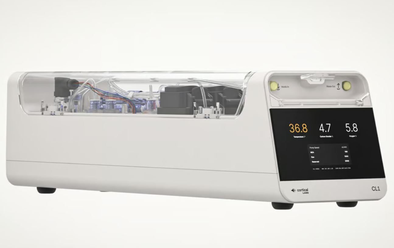 Cuerpo en una caja: El CL1 no requiere un ordenador externo.