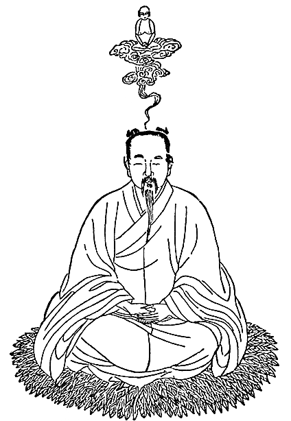 Ilustración de «Separación del Cuerpo Espiritual», descrita en El Secreto de la Flor Dorada, libro chino de alquimia y meditación Ilustración de «Separación del Cuerpo Espiritual», descrita en El Secreto de la Flor Dorada, libro chino de alquimia y meditación