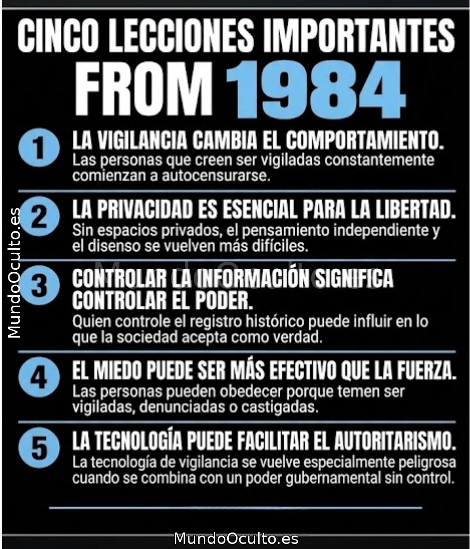 ¿Vivimos en la era que George Orwell predijo? Las 5 advertencias de 1984 que ya son realidad